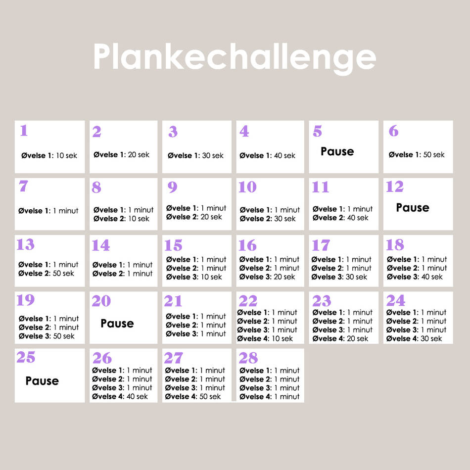 Kilde: Matas Sundhedsbarometer 2022